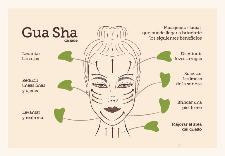 Gua Sha de Jade